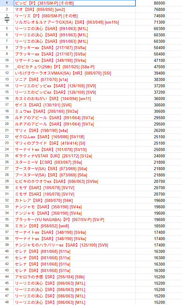 リニューアル記念オリパ第3弾「月光のエターナル」