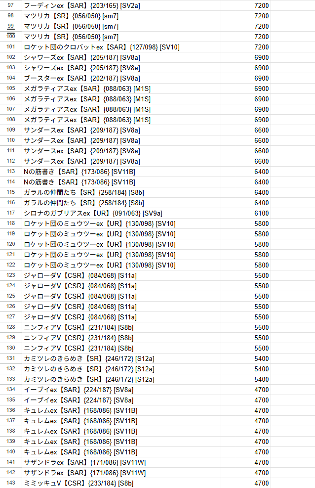リニューアル記念オリパ第3弾「月光のエターナル」