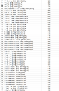 リニューアル記念オリパ第3弾「月光のエターナル」