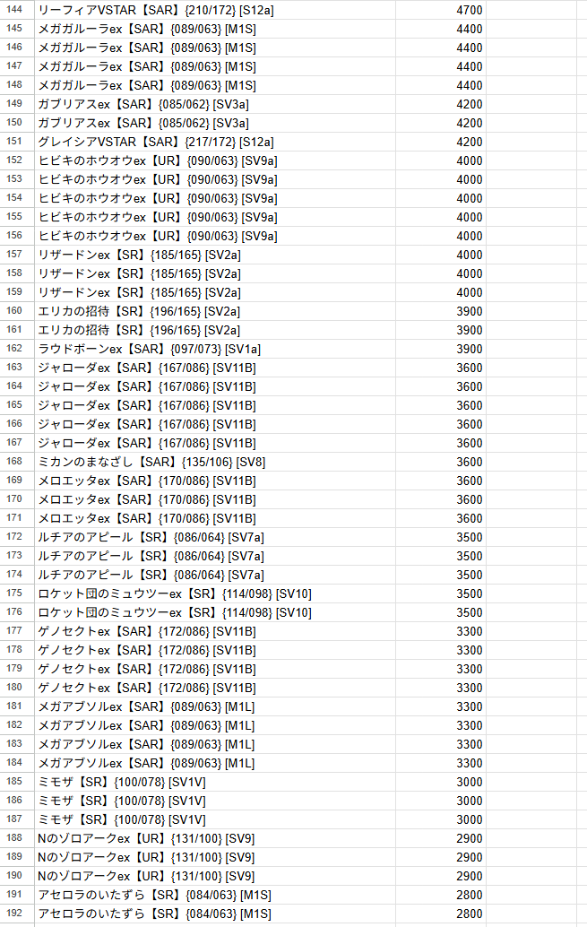 リニューアル記念オリパ第3弾「月光のエターナル」