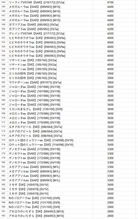 リニューアル記念オリパ第3弾「月光のエターナル」