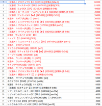 絶版くじRetro　リメイク　傷ありオリパ1口9000円64口