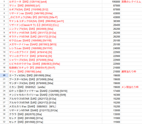 オリパ第39弾「漆黒のレクイエム」状態Aのみ高額オリパ