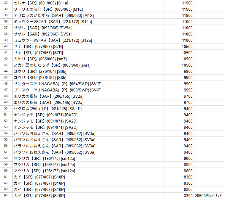 オリパ第39弾「漆黒のレクイエム」状態Aのみ高額オリパ