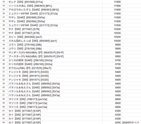 オリパ第39弾「漆黒のレクイエム」状態Aのみ高額オリパ