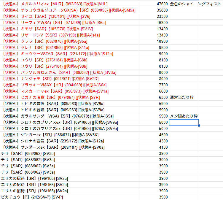 オリパ第40弾「金色のシャイニングフィスト」 A-オリパ