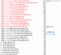 オリパ第40弾「金色のシャイニングフィスト」 A-オリパ