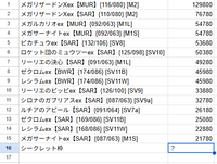 オリパ第41弾「ハイクラスオリパ　あとりドリームex」状態Aのみ超高額オリパ
