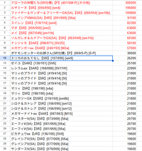【25日まで限定30口】オリパ第42弾「クリスマスあとりSelection」状態Aのみ超高額オリパ