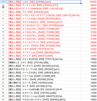【限定55口】オリパ第44弾「ときめきのショコラブレイズ」バレンタインオリパ