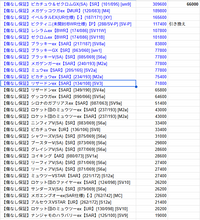 開店3周年記念オリパ　第48弾「雷撃のエレクトロノヴァ」